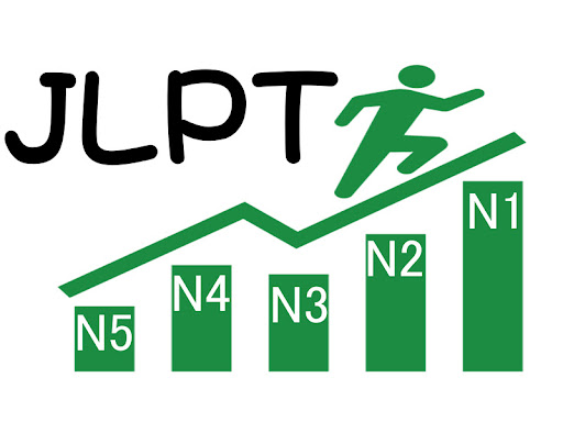 Chứng chỉ JLPT đạt tối thiểu N5 để có thể đi du học Nhật Bản